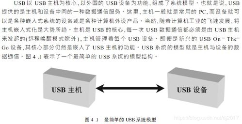安卓USB开发 搭建手机与物联网设备的鹊桥，驱动销售新引擎